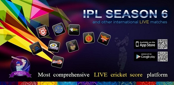 Indian Premier League 2013 IPL 2013 teams, Bangalore Royal Challengers,Chennai Super Kings, Sunrisers Hyderabad , Delhi Daredevils,Kings XI Punjab,Kolkata Knight Riders, Rajasthan Royals, Pune Warriors India, Mumbai Indians