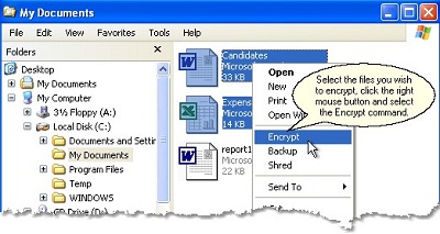 Kryptel Encryption Tool