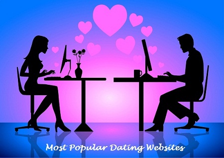 most popular dating site