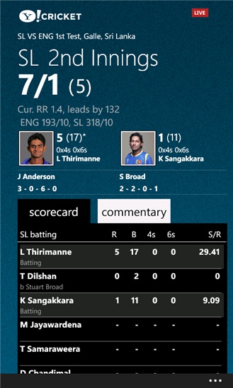 Yahoo Cricket Smart Phone App
