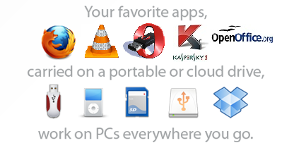 Collection of Portable Apps